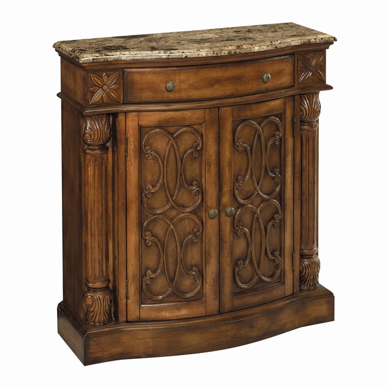 William Console
